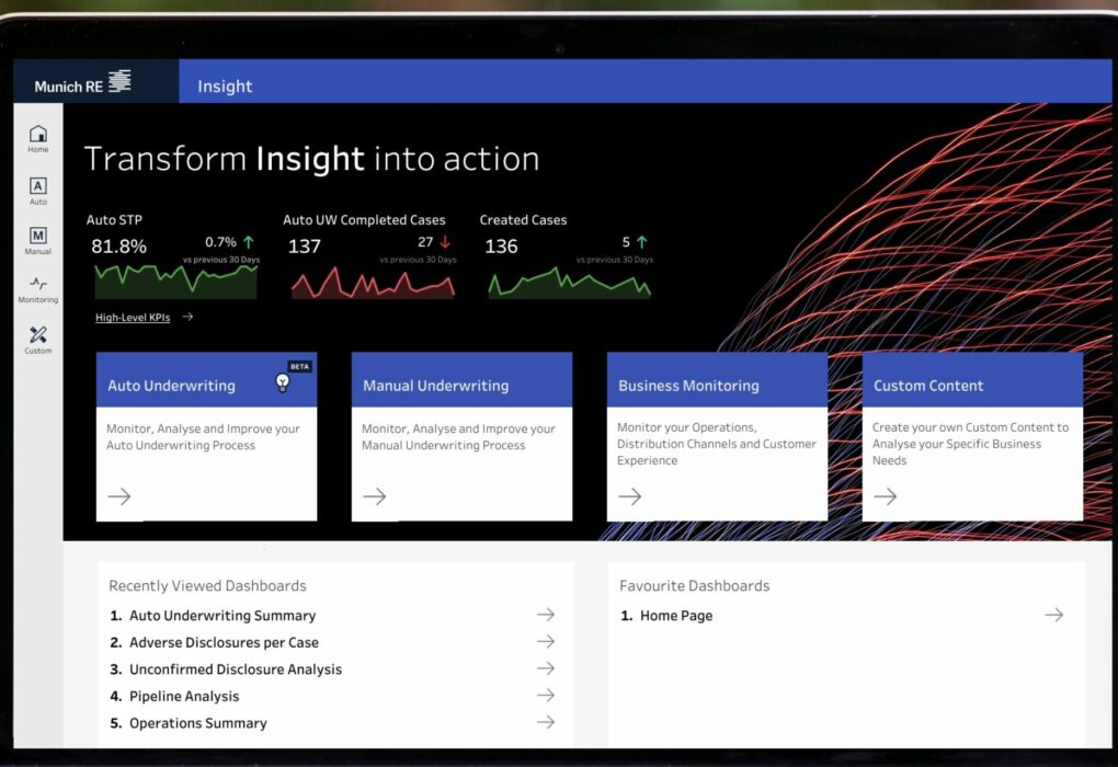 Macif to Deploy ALLFINANZ SPARK Underwriting SaaS Platform to Advance Digital Transformation